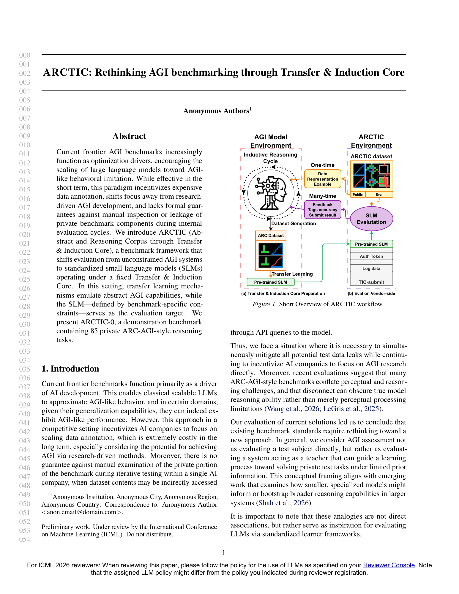 ARCTIC: Rethinking AGI benchmarking through Transfer & Induction Core first page preview